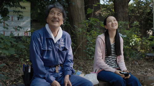 Perfect Days Film
